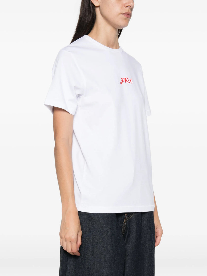 3078883 - Jw Anderson | ERALDO