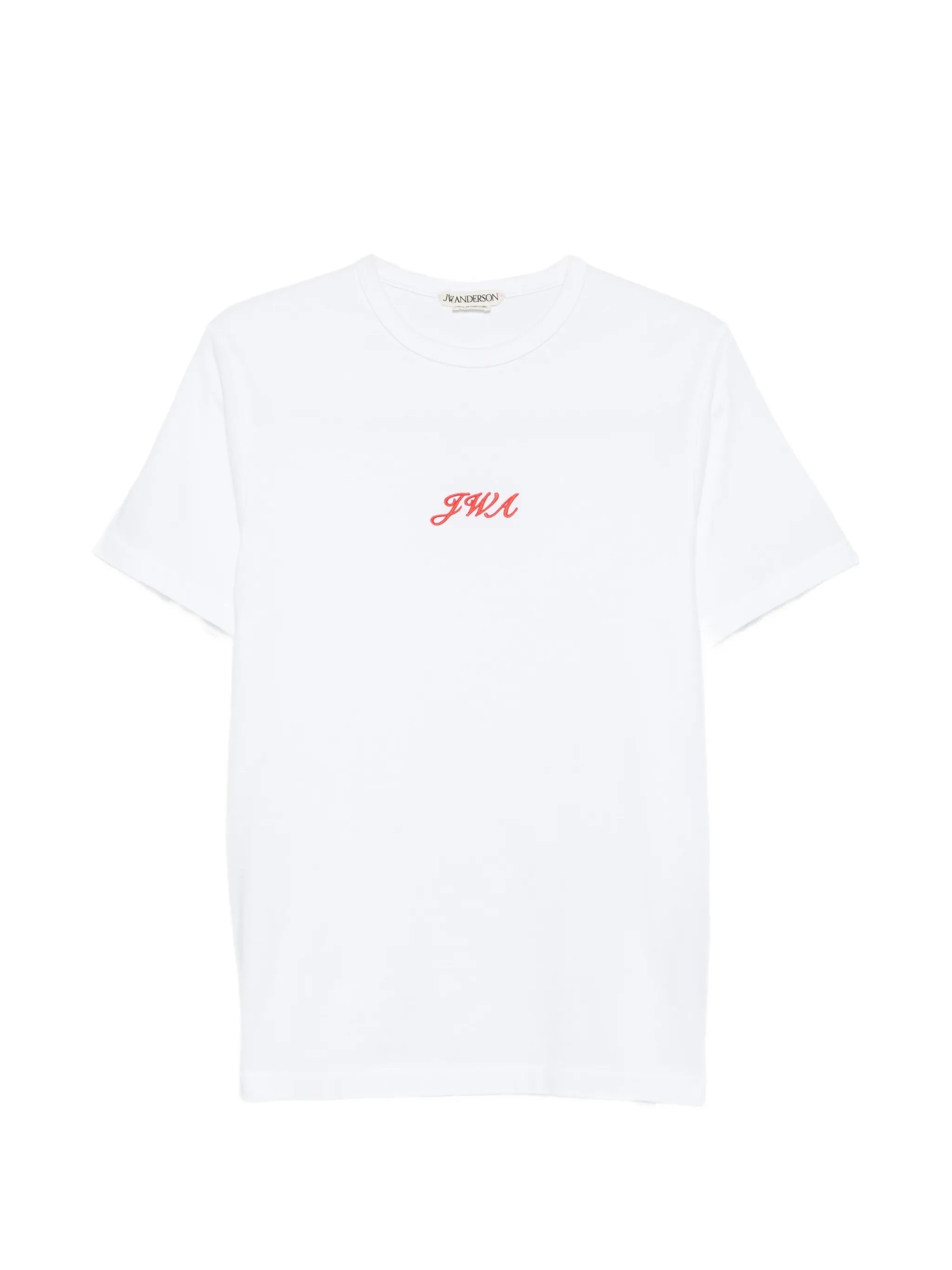 3078881 - Jw Anderson | ERALDO
