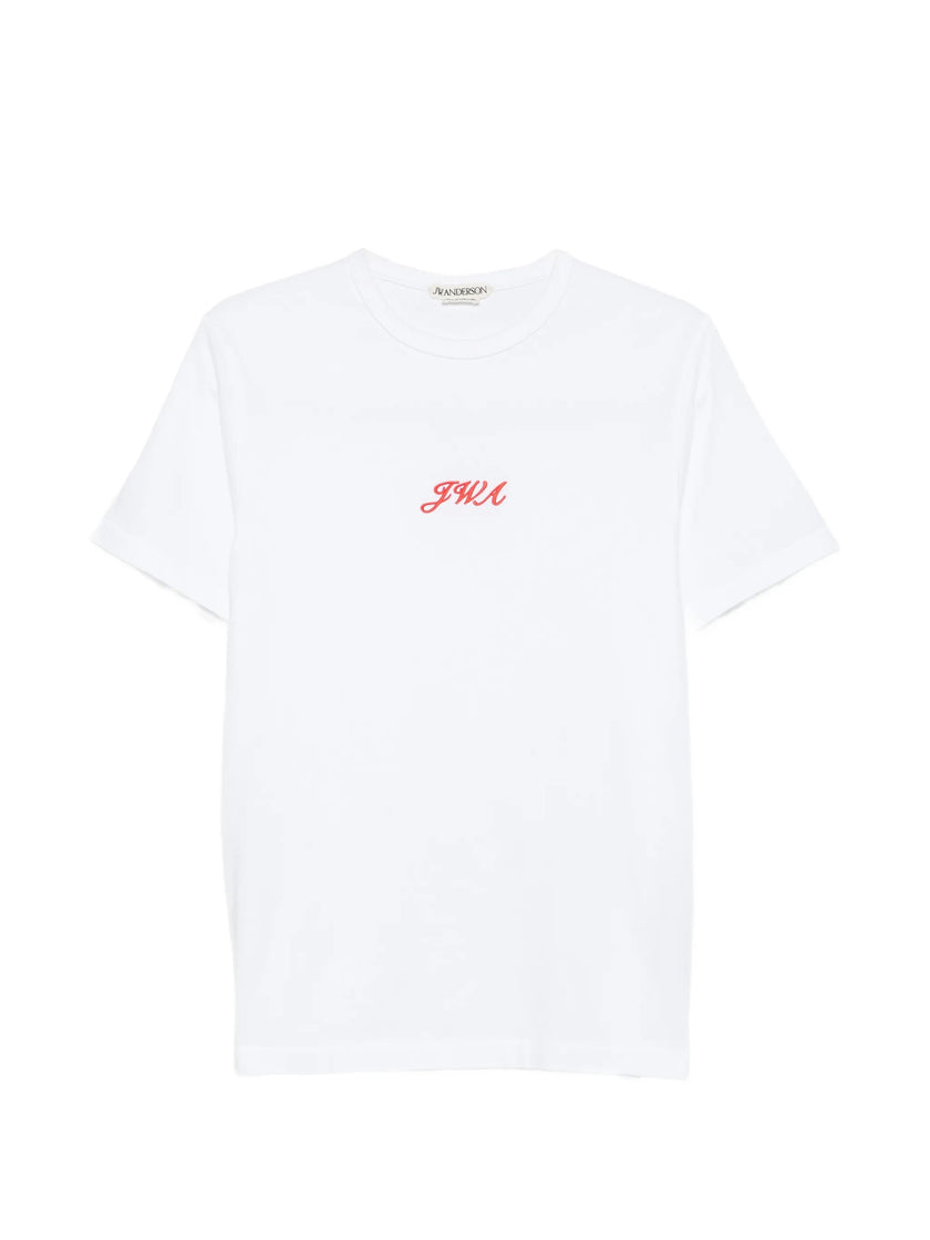 3078881 - Jw Anderson | ERALDO