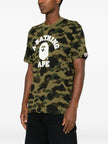 3079077 - A Bathing Ape® | ERALDO