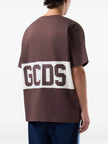 3071561 - Gcds | ERALDO